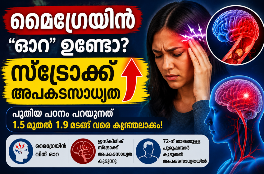  ഓറയോടുകൂടിയ മൈഗ്രെയ്ൻ: മുതിർന്നവരിൽ സ്‌ട്രോക്ക് അപകടസാധ്യത ഉയരാമെന്ന് പഠനം
